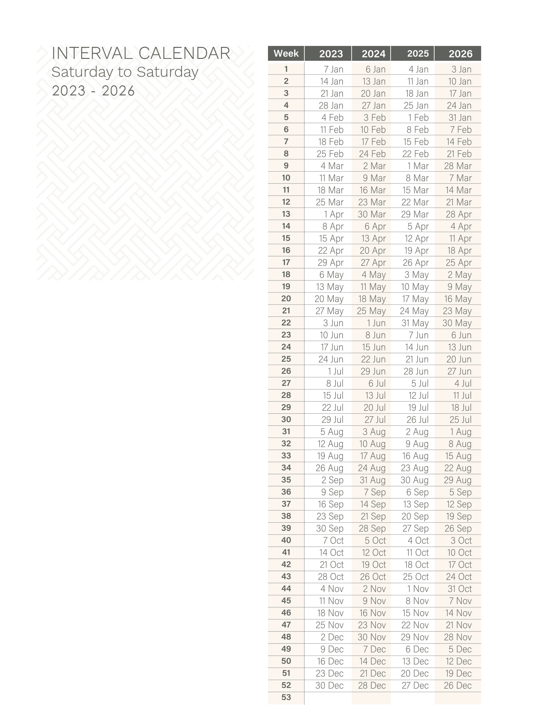 The Villas at Simpson Bay Resort - Occupancy Schedule Sat